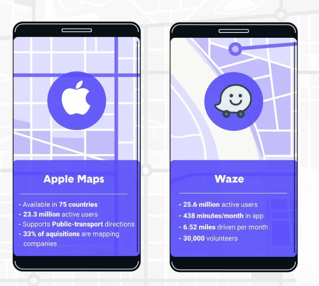 Waze vs apple maps